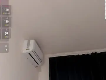 Chaturbate Nude Webcam of dorthabolig