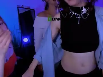 Chaturbate Adult Webcam of ellie_fire
