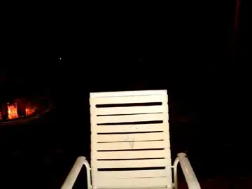 Chaturbate Best Webcam of lucas_jacobs