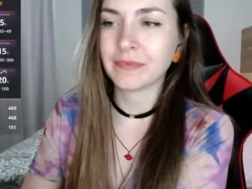 Chaturbate Adult Webcams of naughty_popa