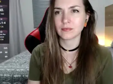 Chaturbate Best Webcam of naughty_popa