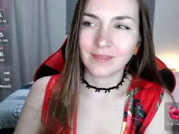 Chaturbate Best Webcam of naughty_popa