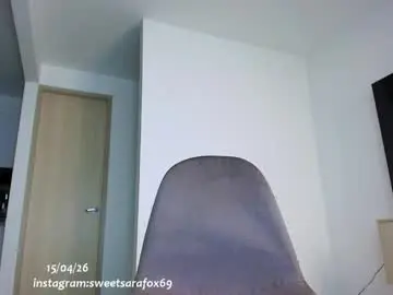 Chaturbate Best Webcam of sweetsarafoxxx