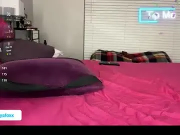 Chaturbate Free Live Porn of tsfoxx