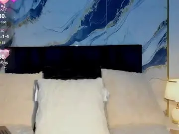 Chaturbate Private Sex Chat of laurablue_