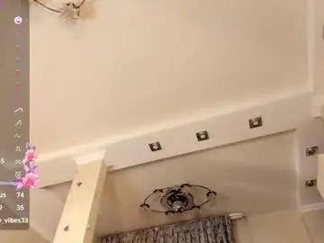 Chaturbate Sex Cam of pvt_always