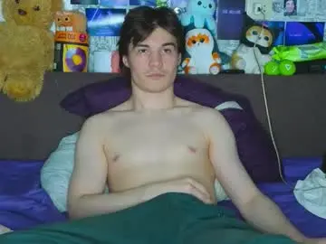 Chaturbate Sex Chat of ololkd
