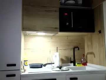 Chaturbate Best live sex cam show of ololkd