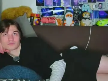 Chaturbate Sex Chat of ololkd