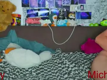 Chaturbate Nude Webcam of ololkd