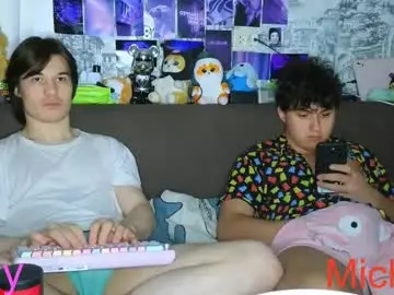 Chaturbate Adult Webcams of ololkd