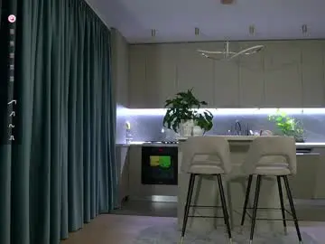 Chaturbate Private Sex Chat of sophiesticate