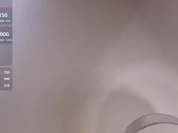 Chaturbate Sex Chat of byrdtabitha