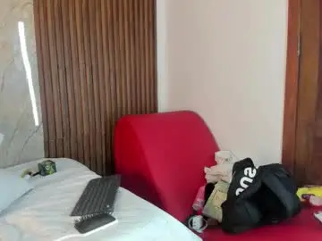 Chaturbate Adult Video Chat of candy_hot_dirty_