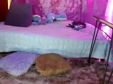 Chaturbate Private Sex Chat of charlotte_morh_