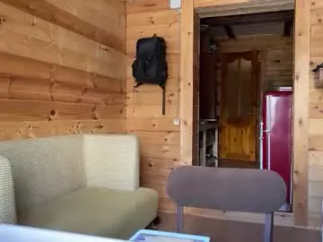 Chaturbate Best Webcam of realsupermichael