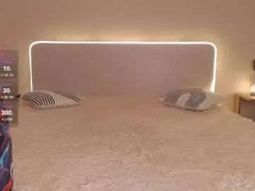 Chaturbate Free Porn Cam of superstar090