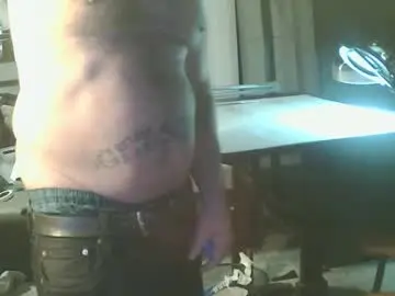 Chaturbate Best Webcam of wantitbutyoucanthaveit