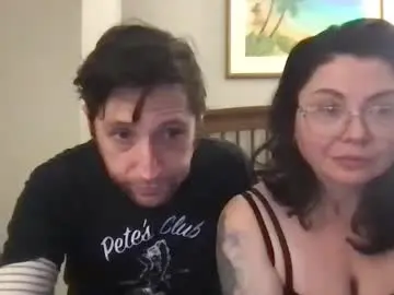 Chaturbate Live Sex of anythingtwice7