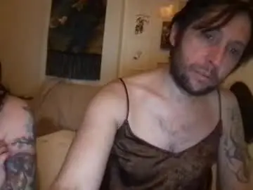 Chaturbate Live Sex of anythingtwice7