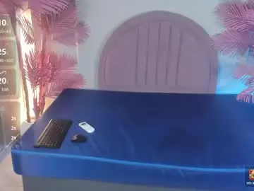 Chaturbate Nude Webcam of nalapalmer