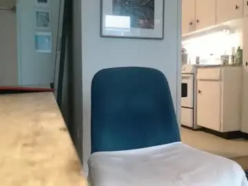 Chaturbate Adult Webcams of souzdal_toronto