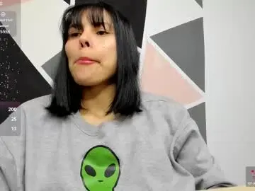Chaturbate Nude Webcam of sweet_hann