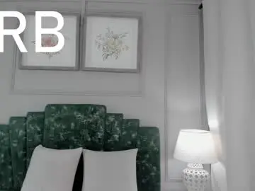 Chaturbate Private Sex Chat of ana_beckett