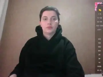 Chaturbate Adult Video Chat of camgirl_xx