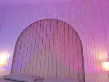 Chaturbate Free Porn Cam of maria_gil