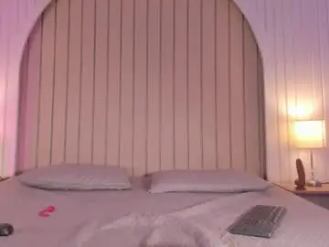 Chaturbate Live Porn of maria_gil