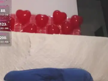 Chaturbate Live Porn of pamelas1_