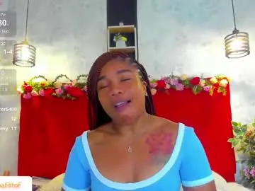 Chaturbate Nude Webcam of silvannafit