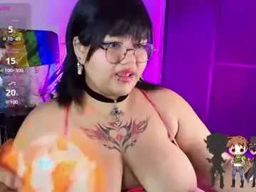 Chaturbate Sex Cam of charlotte_joestar