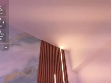 Chaturbate Adult Webcams of kendra_lovv