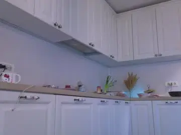 Chaturbate Nude Webcam of _gabrielle_