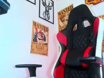 Chaturbate Sex Chat of aidenbrites