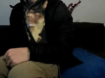 Chaturbate Adult Webcams of dilan_wolfe