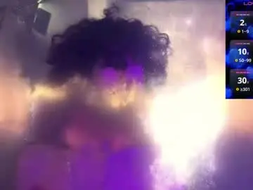 Chaturbate Adult Webcams of dilan_wolfe