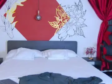 Chaturbate Sex Cam of hottie_veronica