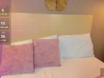 Chaturbate Best Webcam of luma_sky