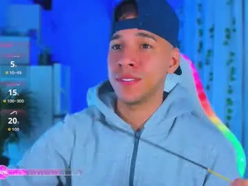 Chaturbate Best live sex cam show of petter_coleman