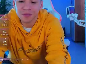 Chaturbate Best Webcam of petter_coleman