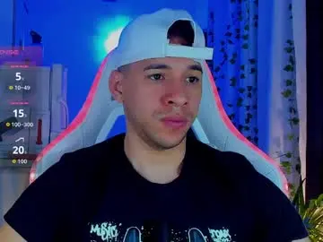 Chaturbate Sex Cam of petter_coleman