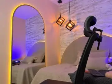 Chaturbate Best Webcam of aron_bolt