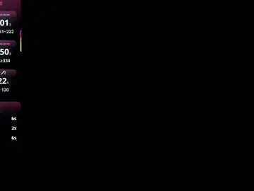 Chaturbate Best live sex cam show of latanyabarthel