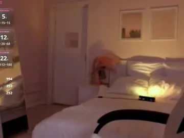 Chaturbate Adult Video Chat of ooops_boobs