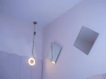 Chaturbate Live Sex Cam of abby_me