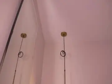 Chaturbate Best Webcam of abby_me