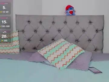 Chaturbate Private Sex Chat of meganysammy